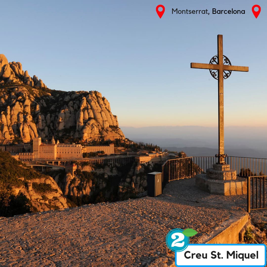 Ruta desde Montserrat a la Ermita de Sant Miquel - Willy's plan